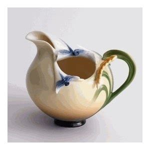 Image result for Map Sheet Java