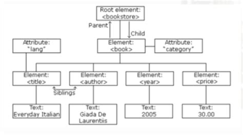 JavaScript File Format 的图像结果