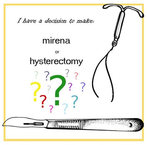 mirena for endometriosis