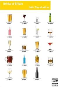 EurekaDesigns Drinks Of Britain_bar Theme Poster Paper Print - Abstract ...