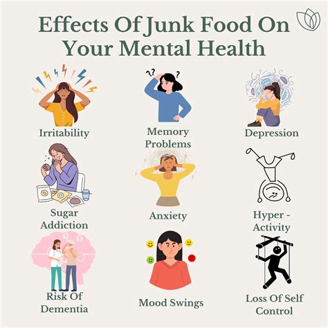 How Junk Food is Ruining Your Health & How To Avoid It – Synergised