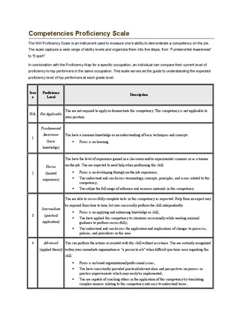 Competency Scale Examples 的图像结果