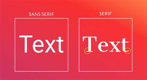 Serif vs. Sans Serif: How Are These Fonts Different?