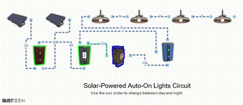 Auto Run Rust 的图像结果