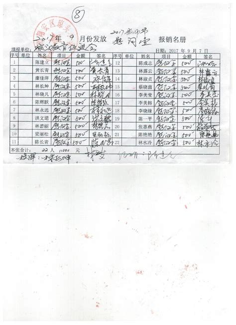 奖学金签领登记表Excel模板_千库网(excelID：173283)