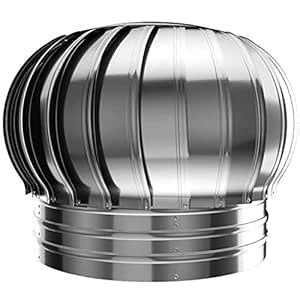 Rotating Vent Cap, Stainess SteeChimney Cow, Anti Downdraught Bird ...
