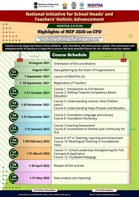 NISHTHA 3.0 Step by step Registration Process @eLearningbadi.in