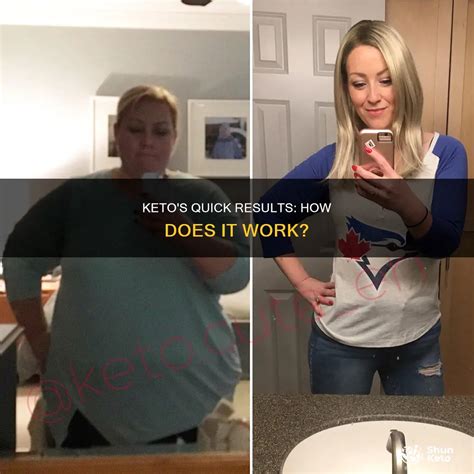 Keto's Quick Results: How Does It Work? | ShunKeto