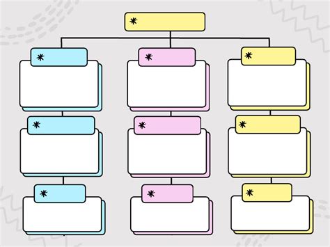 Map Graph 2 Example 的图像结果