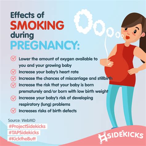 Birth Defects From Tobacco