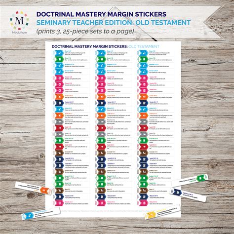 Gather.MeckMom community | Doctrinal mastery, Scripture mastery, Seminary