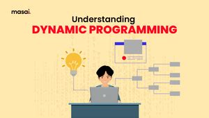 C# Dynamic Method 的图像结果