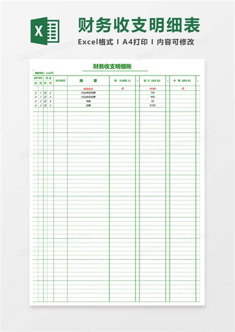 公司财务部收支明细表Excel模板下载_熊猫办公