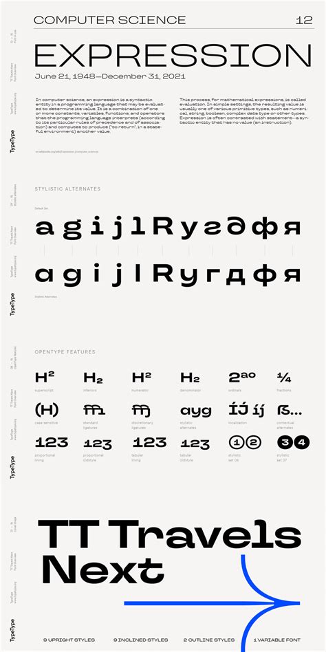 39+ Tt Travels Google Fonts Ttf