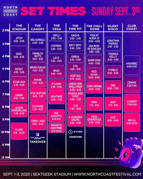 North Coast Reveals Set Times For 2023 | Grooveist