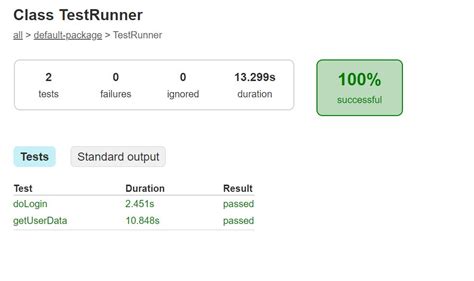 JUnit Testing for REST API Using Auth 的图像结果