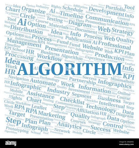 Image result for The Word Algorithm