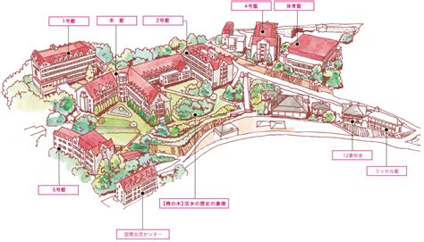 Image result for First Day Introduction Lesson Plan
