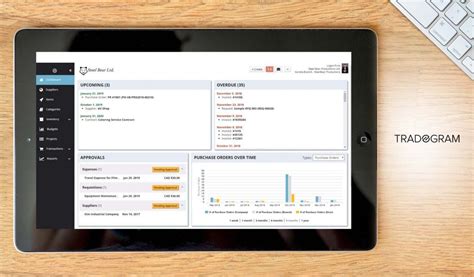 Image result for Purchasing Application Software