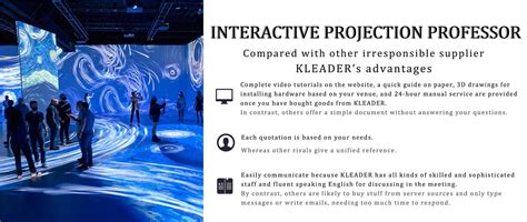 Interactive Wall Display 的图像结果