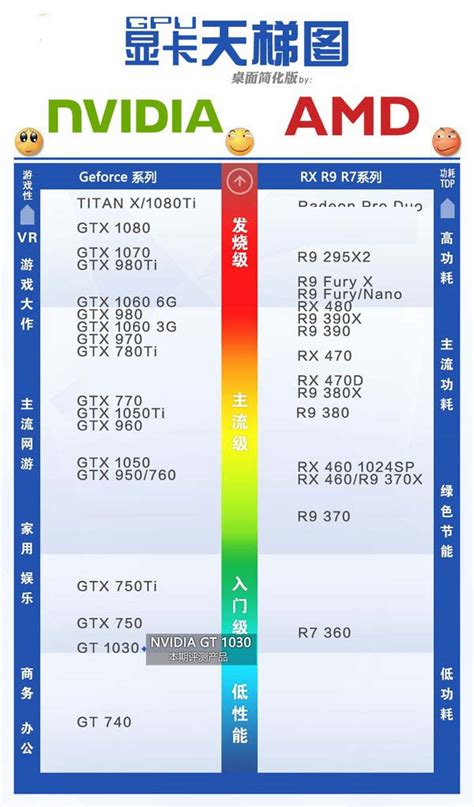 7K戴尔超级本电脑推荐：戴尔XPS 13 9360-系统之家