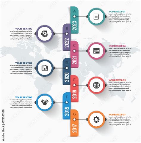 Timeline 的图像结果