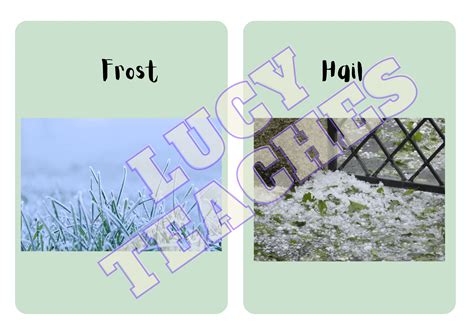 Flashcards de vocabulario de clima en Inglés