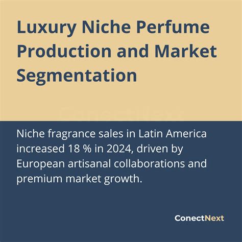Production et segmentation du marché des parfums de niche de luxe