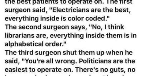 Three Surgeons and the best Patient | Desi Jokes - Funny Jokes - Hindi ...