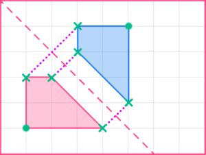 Reflected Math 的图像结果