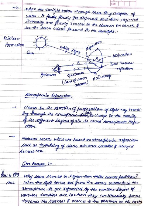 Image result for Eye Level Notes