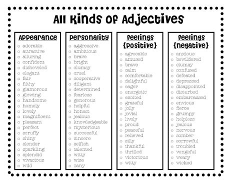 The Best Adjectives to Describe a Teacher - Luis-has-Chase