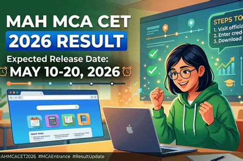 MAH MCA CET Result 2026 Tentative Release Timeline: When is CET Cell ...