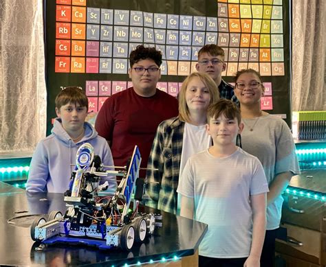 Building the Future: STEM Middle School Students’ Journey in Crafting a ...