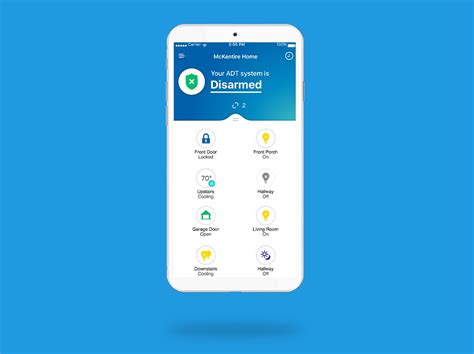Image result for ADT Control Panel