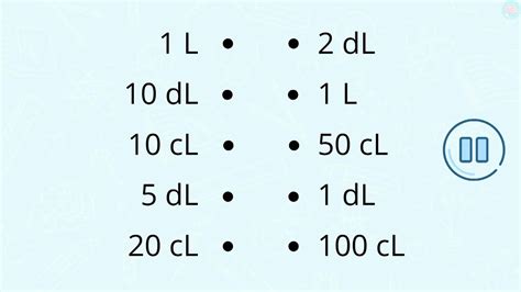 Les unités de contenance litre, décilitre, centilitre CE2 CM1 - Maître ...