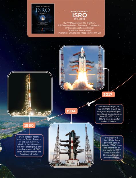 Hello 6E January 2020: Of pagodas & traditions Myanmar
