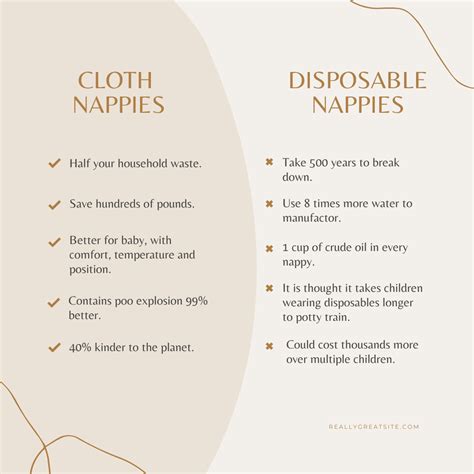 Cloth Vs Disposable Diapers Pros And Cons at Carmen Wong blog