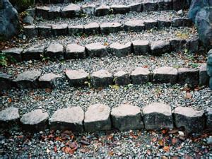 Image result for Graphql vs Rest Methods