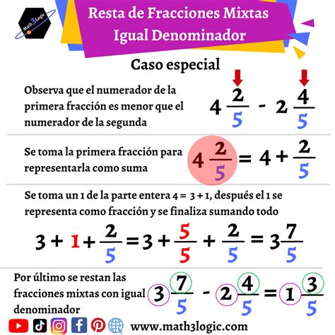 Sumas Restas Y Multiplicaciones De Fracciones Ejercicios