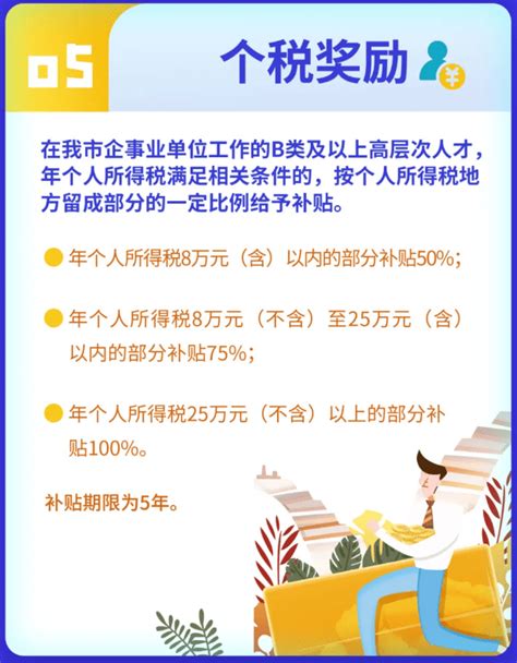 刚刚！厦门2023年购房、落户政策出炉！超新超全！_住房_家庭_流动性