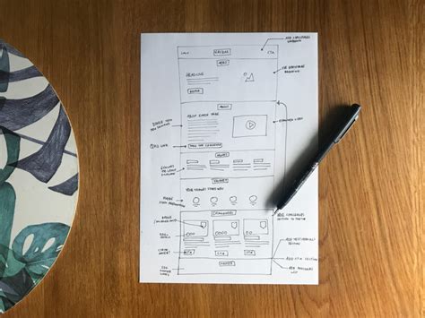 Excel Wireframe Examples 的图像结果