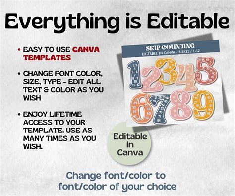 Chic Boho - Classroom Visuals Bundle, Shape Posters, Skip Counting ...