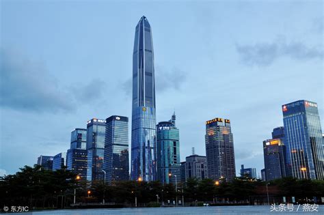 世界十大最高大楼