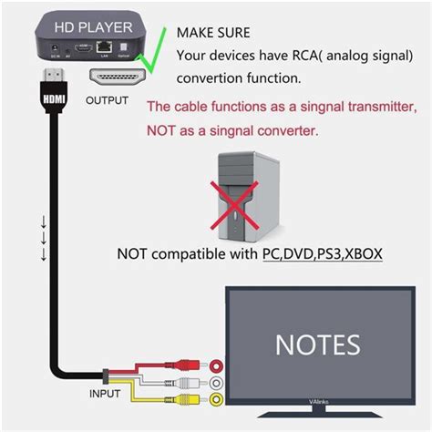 Usb A Wiring Diagram