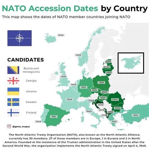 Maps on the Web - Home