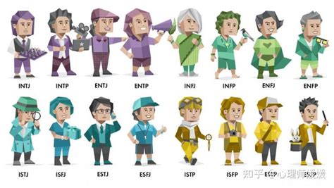 How the Myers-Briggs Type Indicator Works: 16 Personality Types