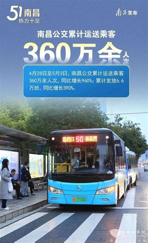 南昌公交：古韵洪城新气象 特色公交迎八方_汽车产业互联