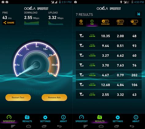 Speed Test Ptcl