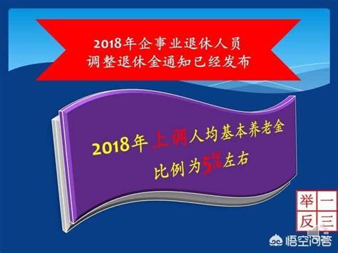 1962年出生,社保缴费43年,账户7万,在辽宁鞍山退休工资有多少? - 哔哩哔哩